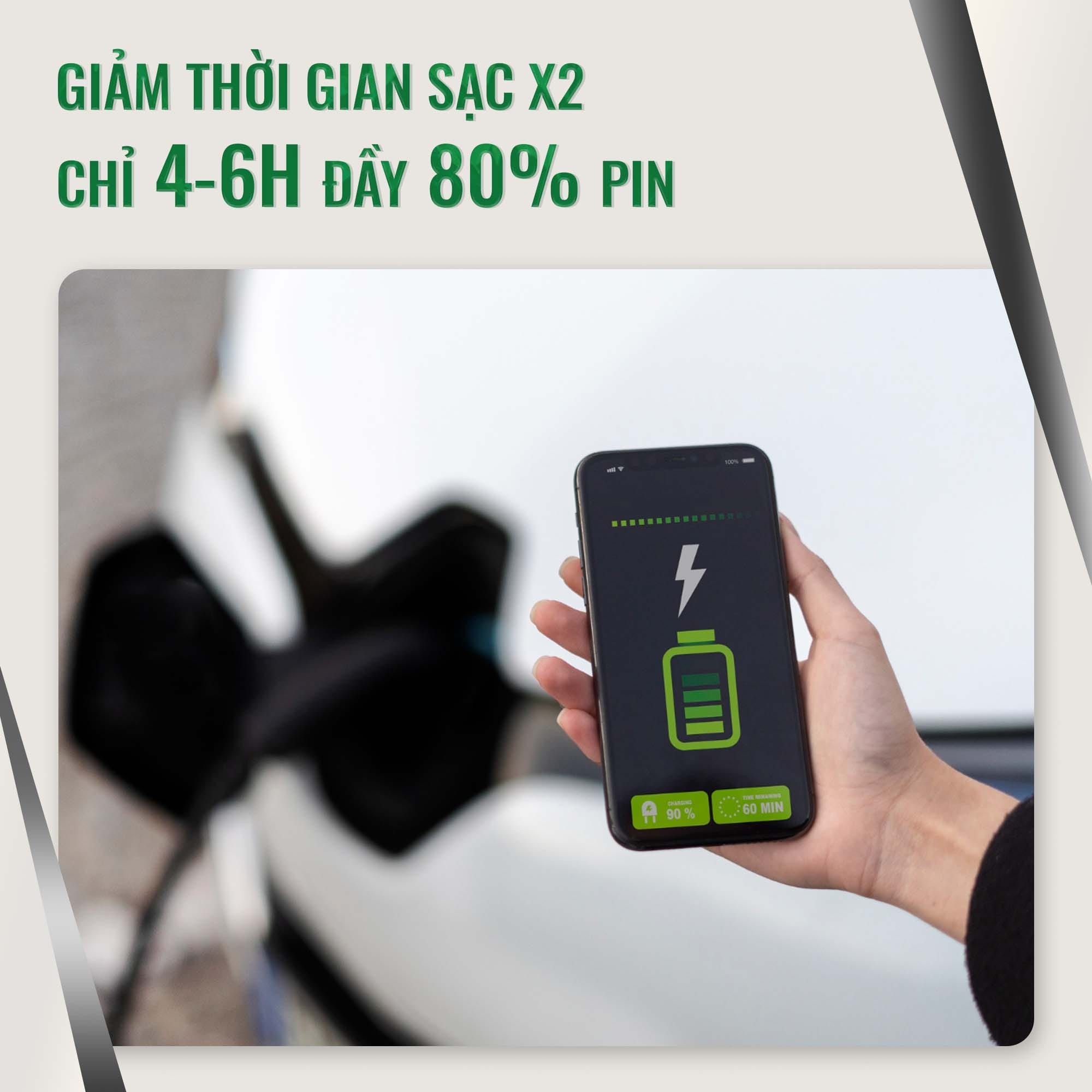 bo-sac-xe-dien-gia-dinh-gg-charging-22kw-so-huu-cong-suat-cao-giup-giam-thoi-sac-pin-dang-ke-chi-mat-4-6h-de-dat-duoc-80-pin